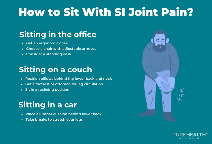 How to Sit With SI Joint Pain?
