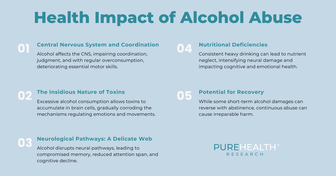 Effects of Alcohol Drinking to CNS Visual