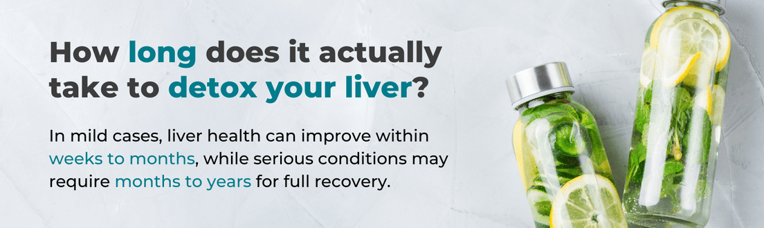 Time It Takes to Detox Your Liver Visual