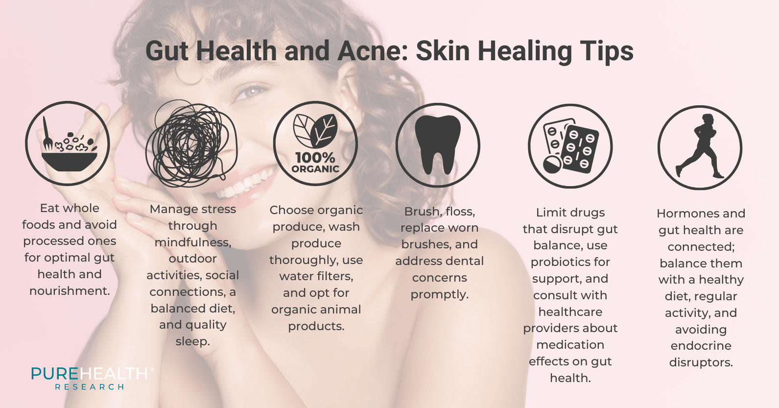 Gut Health and Acne Skin Healing Infographic