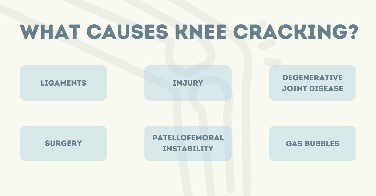 What Causes Knee Cracking by PureHealth Research