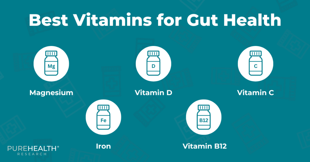 A Visual Briefly Showcasing Vitamins for Gut Health by Purehealth Research