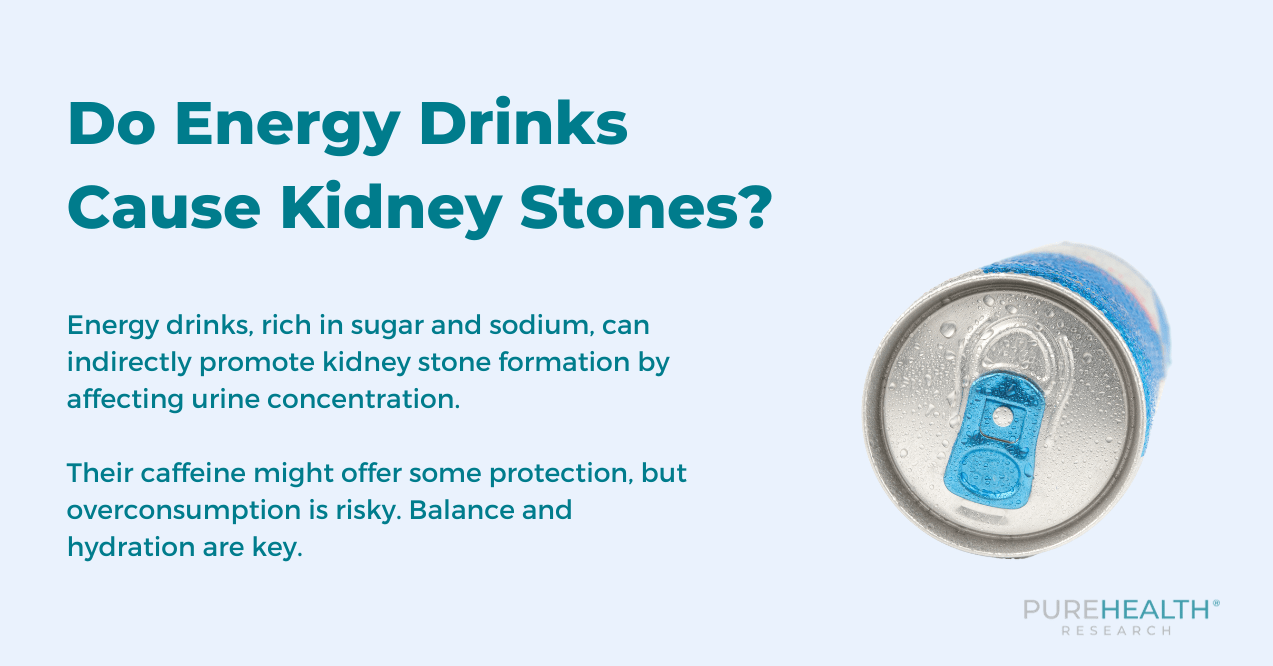 Visual by PureHealth Research on Energy Drink Effect to Kidneys
