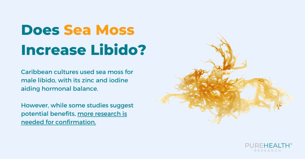 Visual by PureHealth Research on Sea Moss & Libido