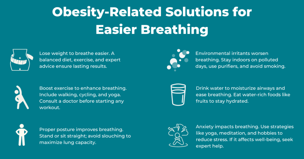 Easier Breathing Solutions Visual by PureHealth Research
