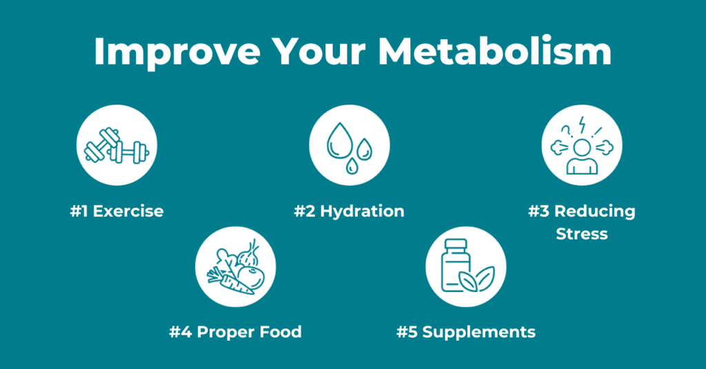 7 Signs of Fast Metabolism PureHealth Research