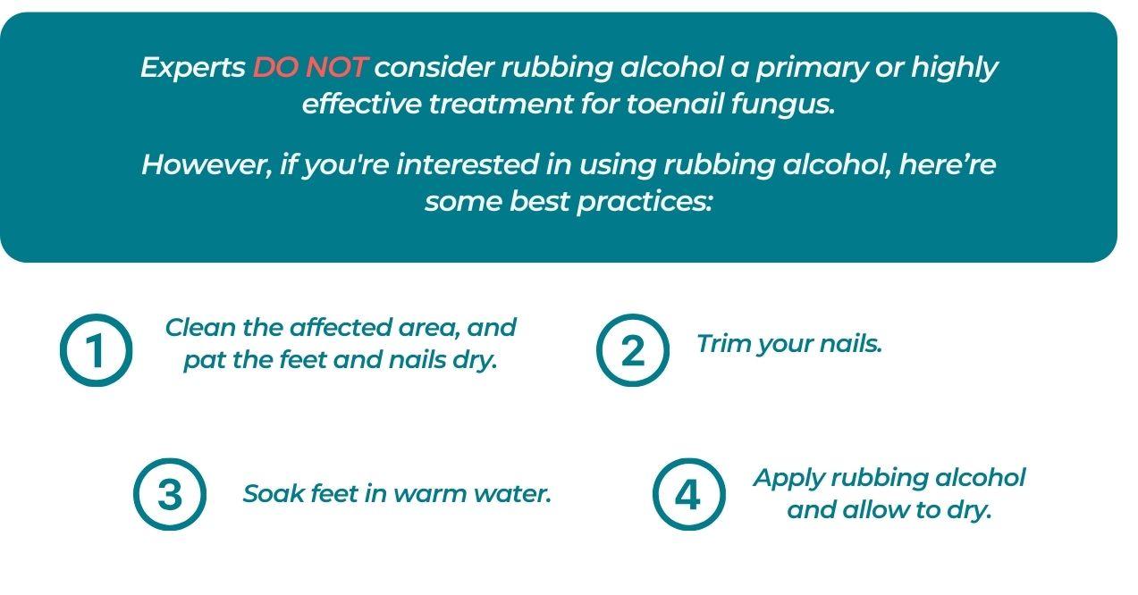 Illustrations showing four best practices while rubbing alcohol on toe nails