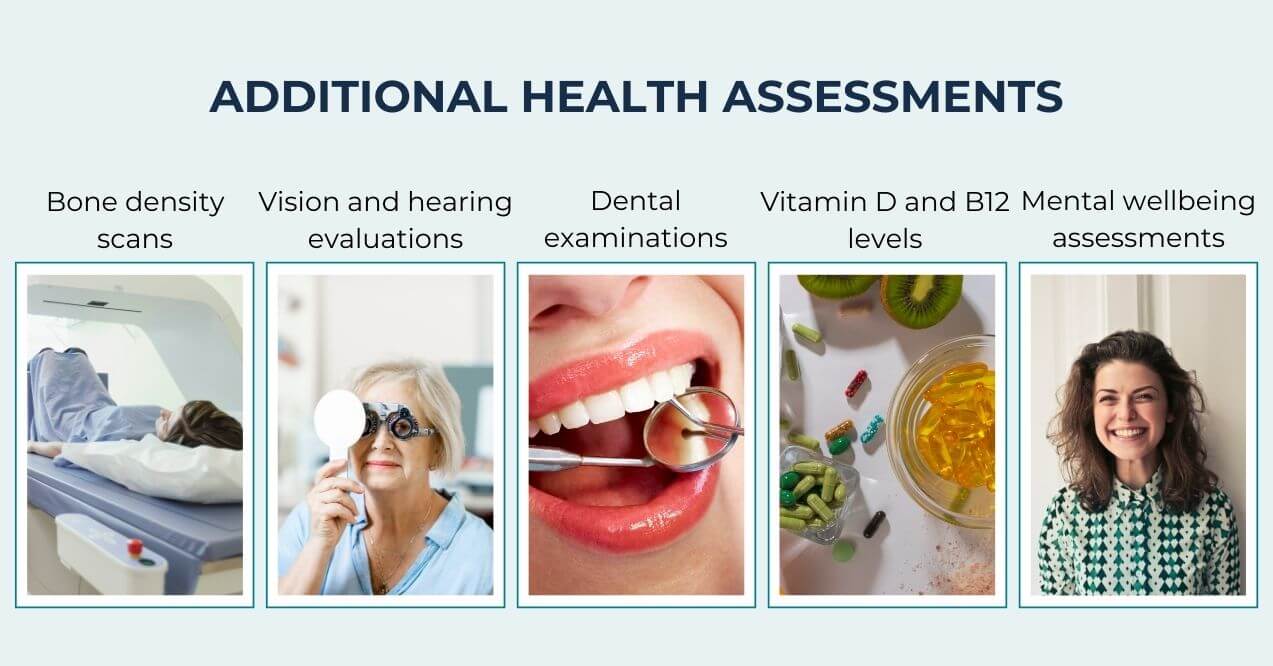 Various wellness checkups including dental, vision, and mental health
