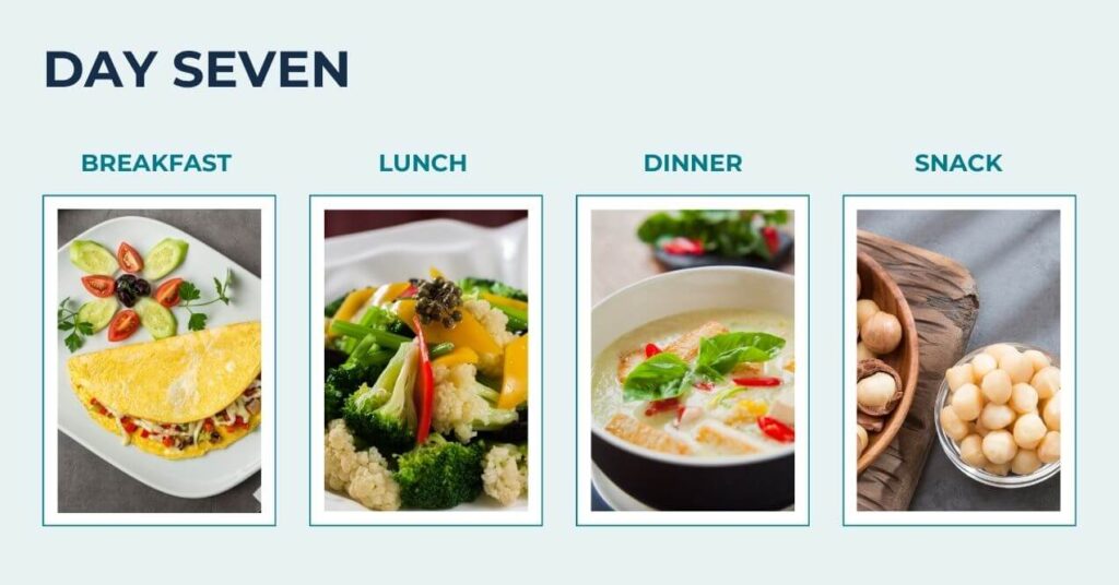 Day Seven Vegetarian Keto Meal Plan: veggie keto omelet, roasted vegetable salad, keto Thai coconut curry and Macadamia nuts.