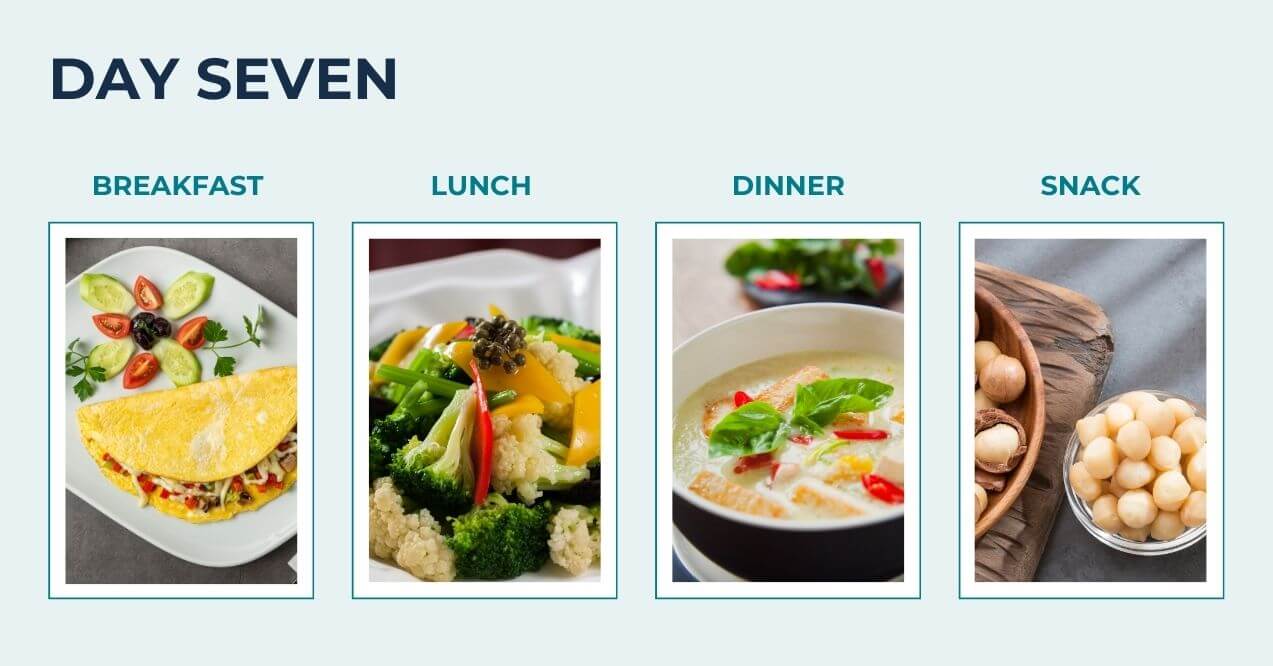 7-day-vegetarian-keto-meal-plan-purehealth-research