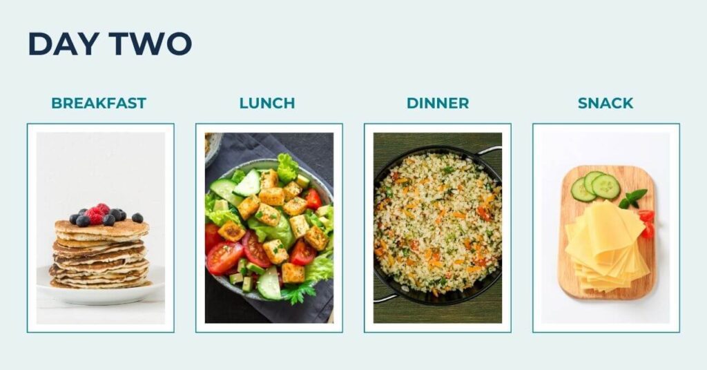 Day Two Vegetarian Keto Meal Plan: pancakes, tofu salad, cauliflower fried rice and cheese slices with cucumber.