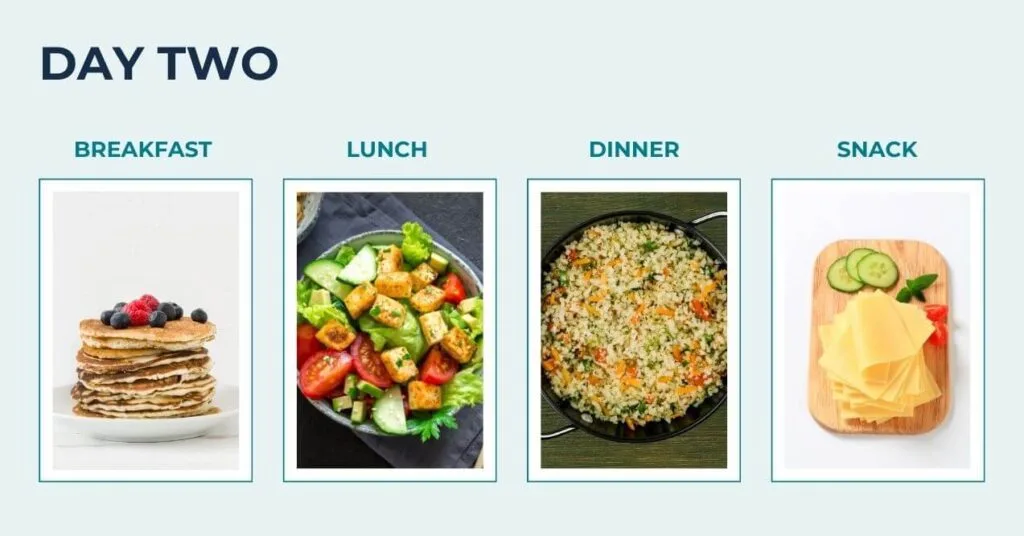 Day Two Vegetarian Keto Meal Plan: pancakes, tofu salad, cauliflower fried rice and cheese slices with cucumber.