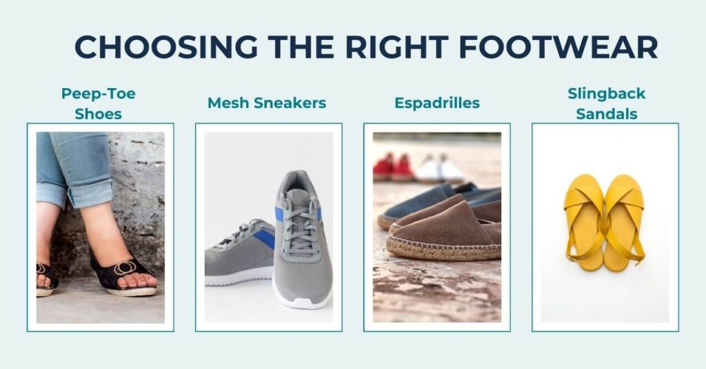 Infographic titled 'Choosing the Right Footwear' featuring four types of shoes: Peep-Toe Shoes, Mesh Sneakers, Espadrilles, and Slingback Sandals