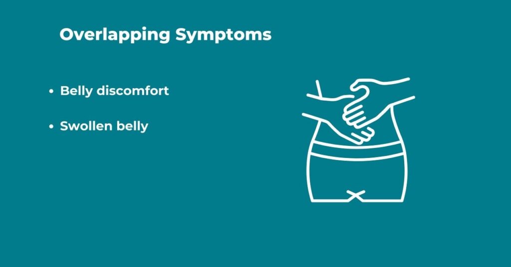 Infographic titled 'Overlapping Symptoms,' listing belly discomfort and swollen belly, with an illustration of a person holding their abdomen in pain.