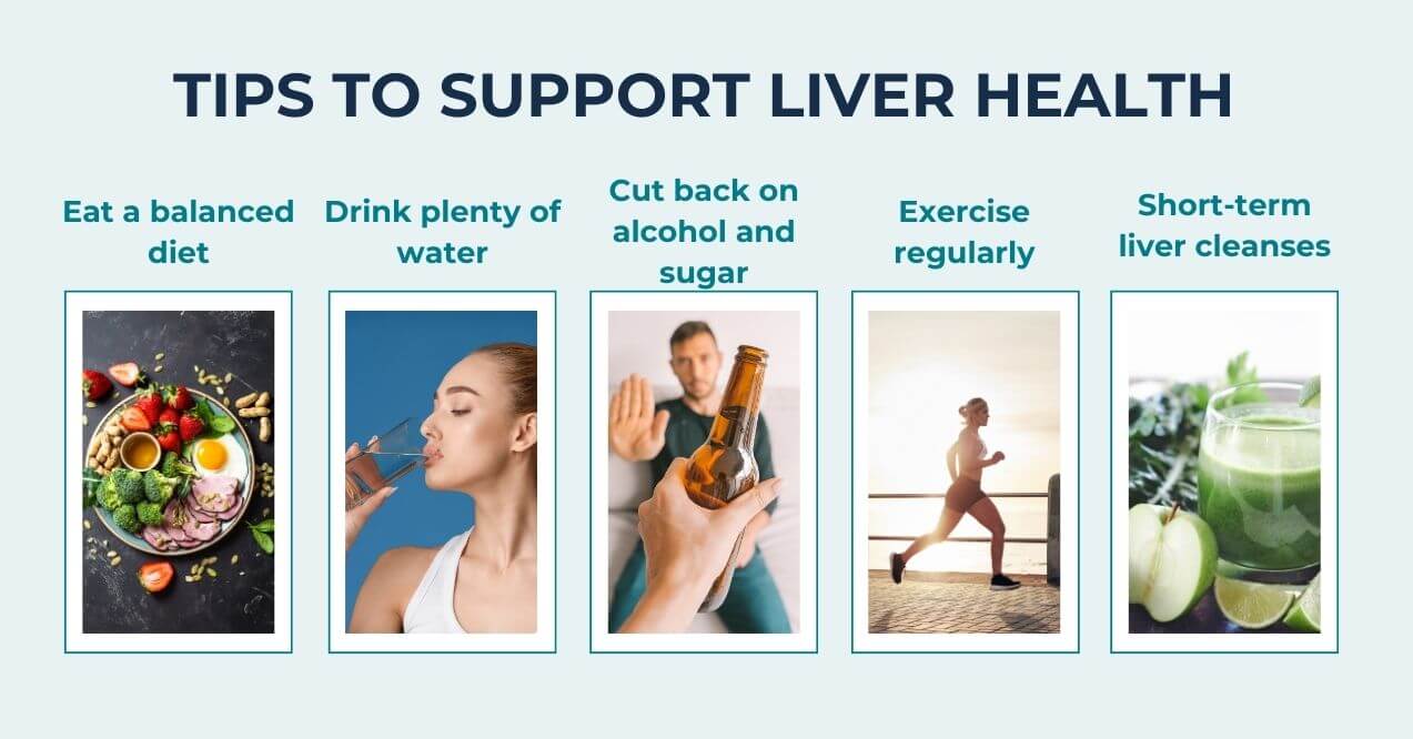 Five tips for liver health: balanced diet, hydration, reduce alcohol, exercise, cleanses.