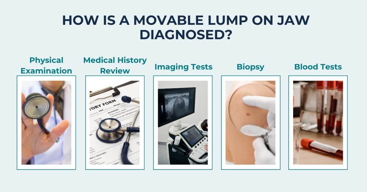 How is a movable lump on jawline diagnosed? Steps include physical exam, medical history, imaging tests, biopsy, and blood tests.