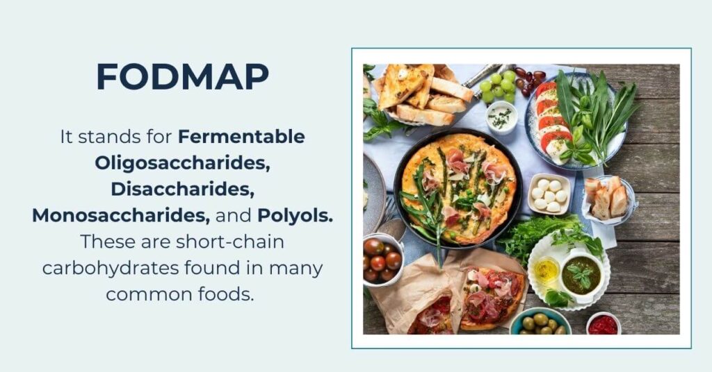 A text overlay with FODMAP definition and a variety of dishes.