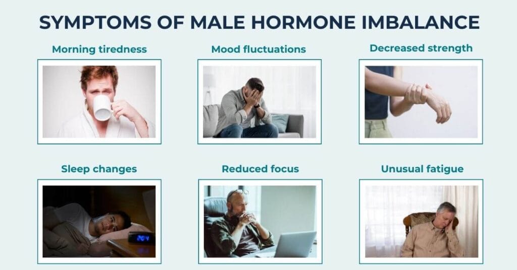 Symptoms of male hormone imbalance – tiredness, mood swings, and fatigue.