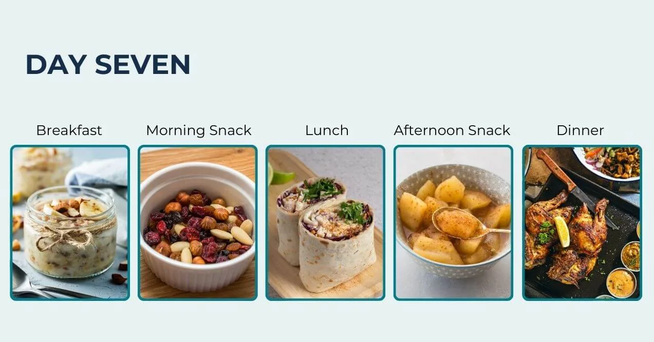 Infographic of day seven meal plan with a variety of nutritious foods.