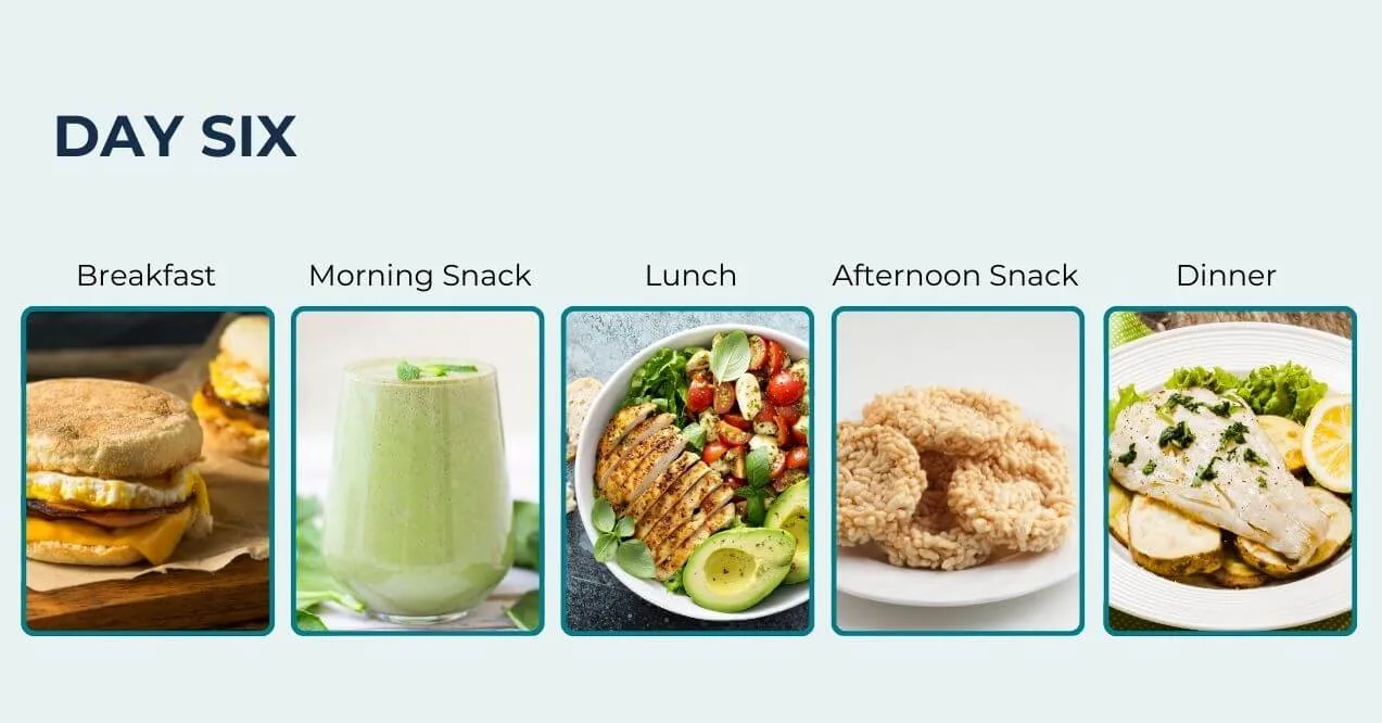 Infographic displaying day six meal plan with a mix of healthy food options.
