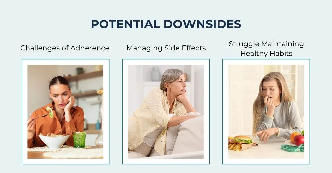 Infographic listing potential downsides such as adherence challenges and side effects.