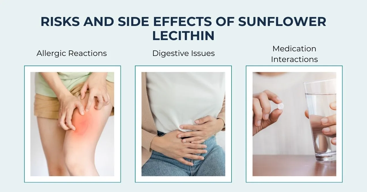 Three images showing allergic reactions, digestive issues, and medication interactions.