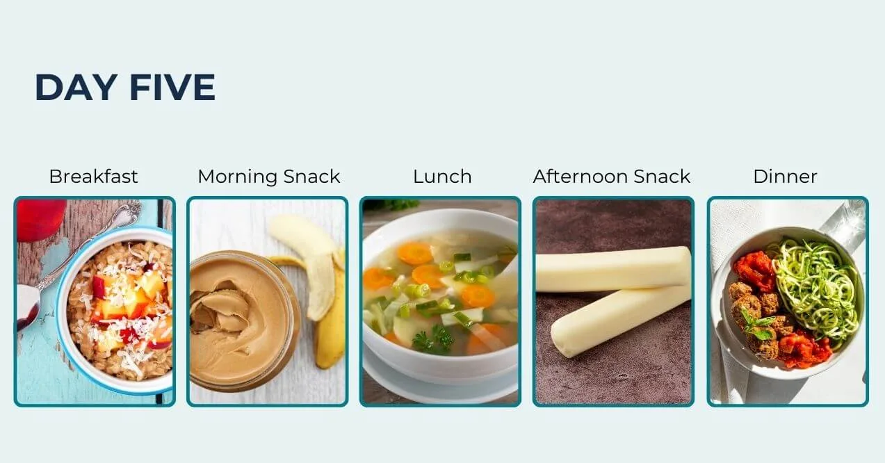 Infographic showing meal choices for day five, including different food groups.