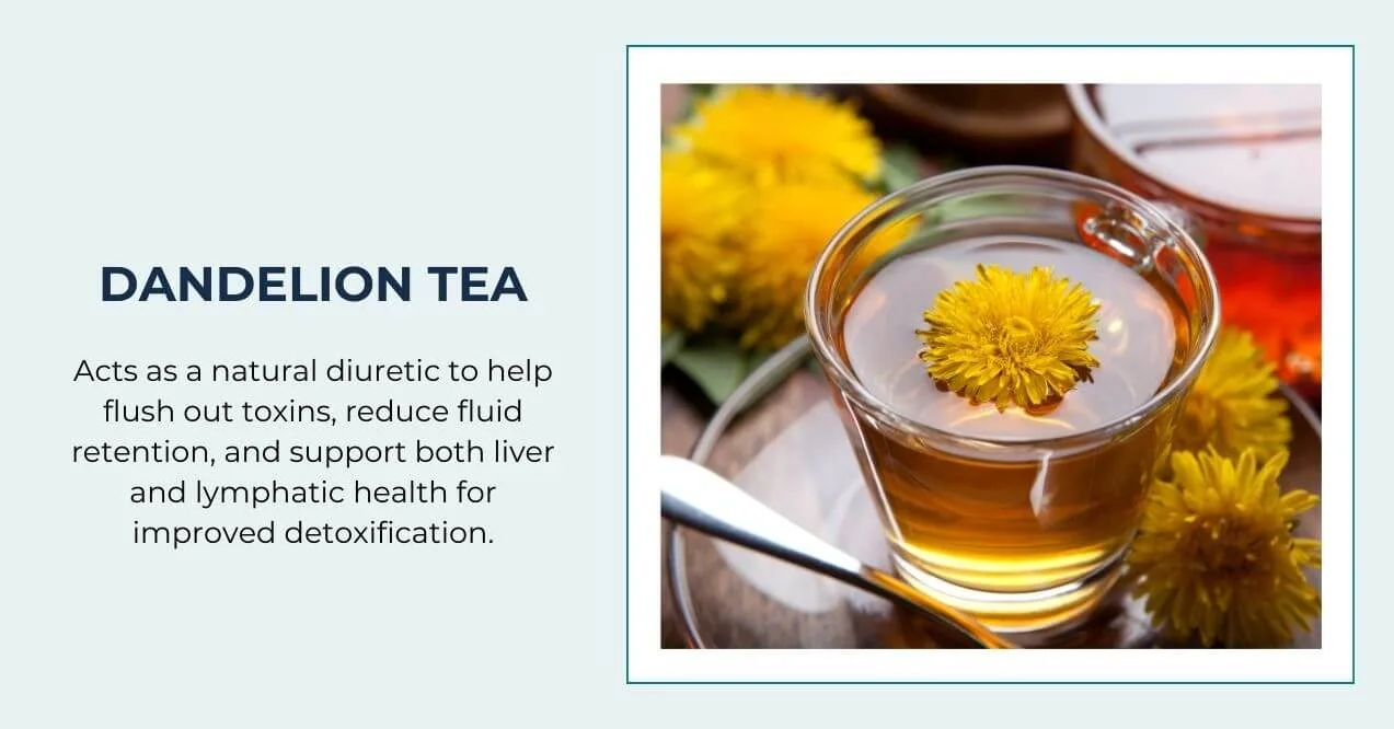 A cup of dandelion tea with a floating flower, supporting detox and lymphatic health.