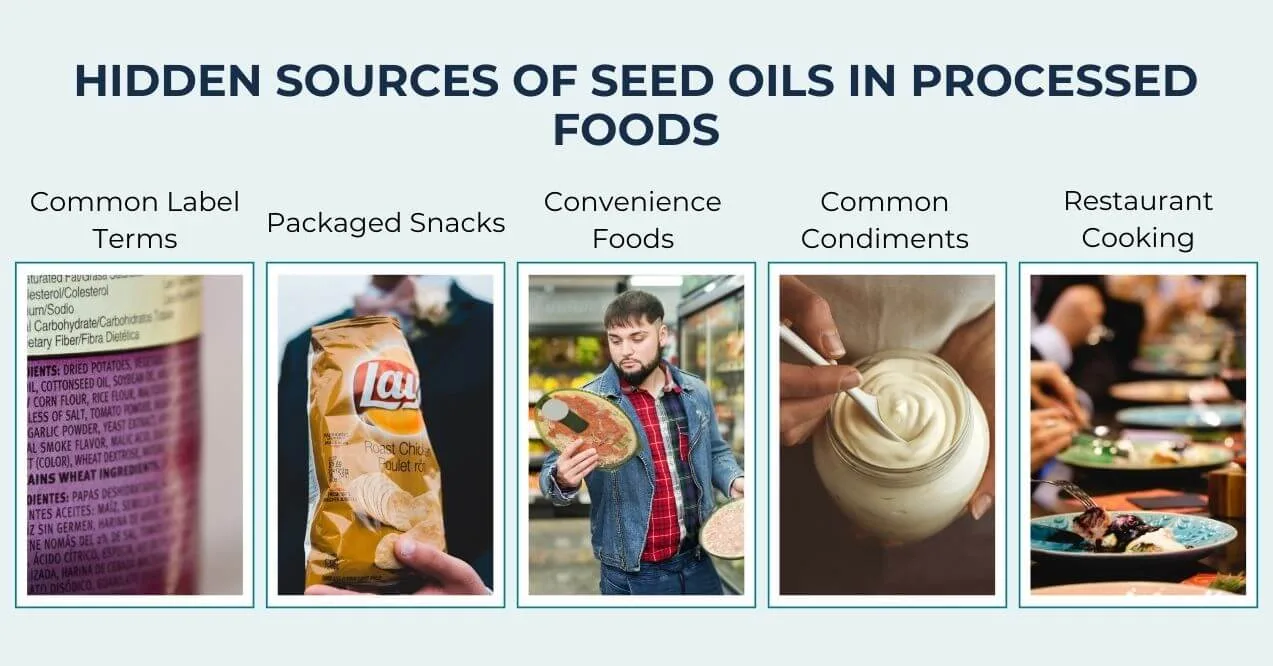 Examples of processed foods containing seed oils, including snacks, condiments, and restaurant meals.