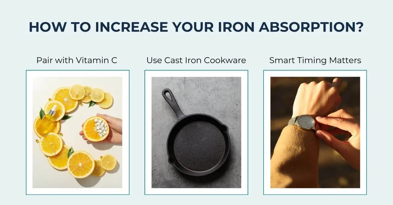 Ways to improve iron absorption, including Vitamin C and cookware.
