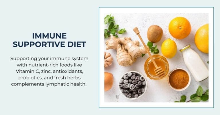 Lymphedema Diet and Regimen Plan (With Scientific Evidence) | PureHealth Research