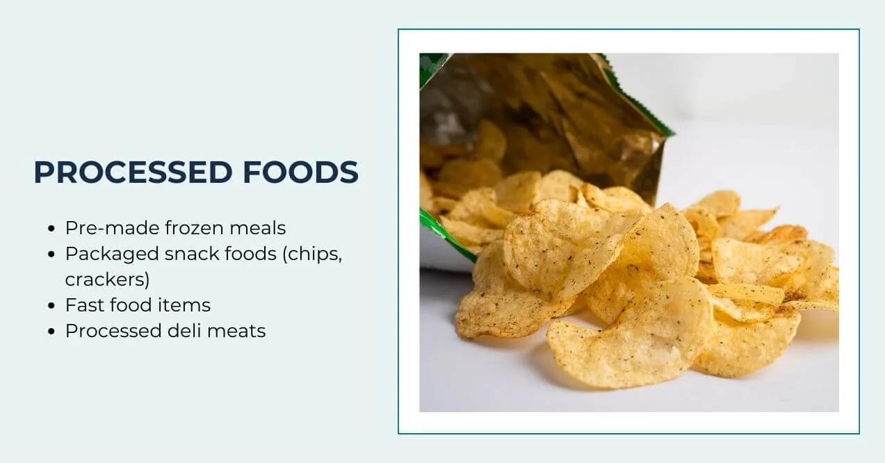 Open bag of potato chips representing processed food.