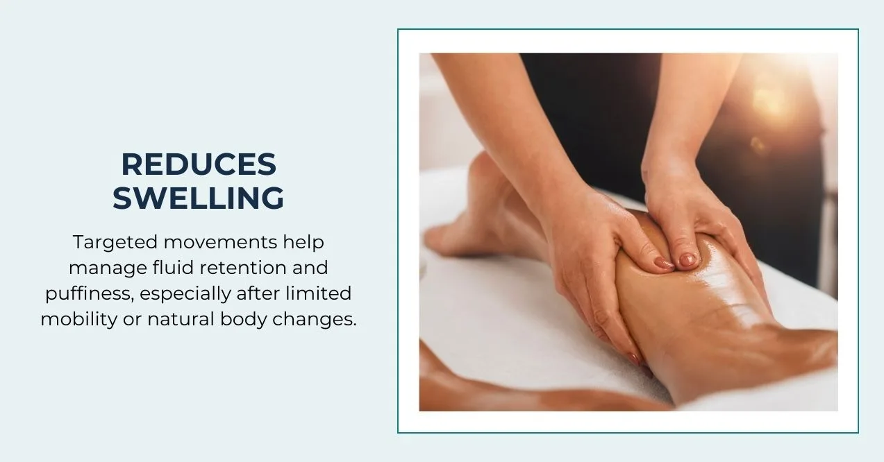 Massage therapist performing lymphatic massage on a leg.