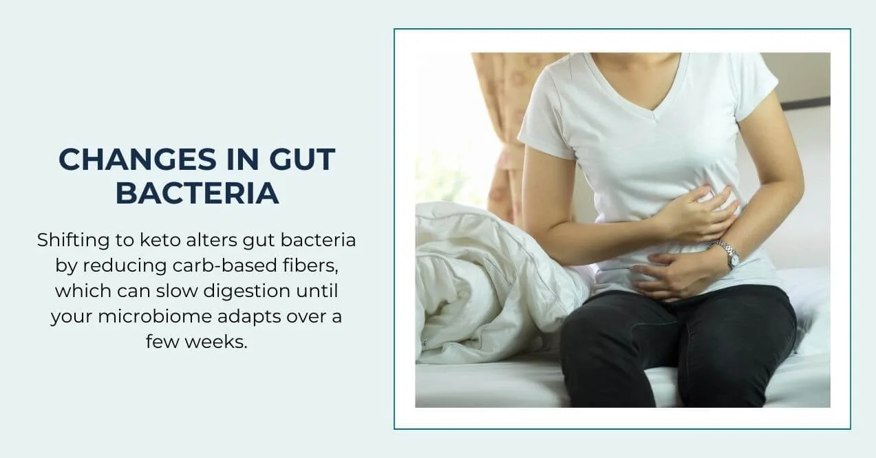 Woman holding stomach in discomfort while sitting on bed