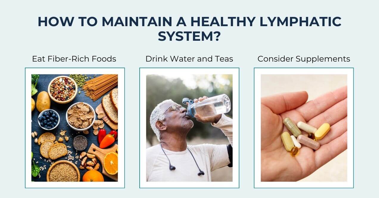 Healthy lifestyle tips for a strong lymphatic system: diet, water, supplements.