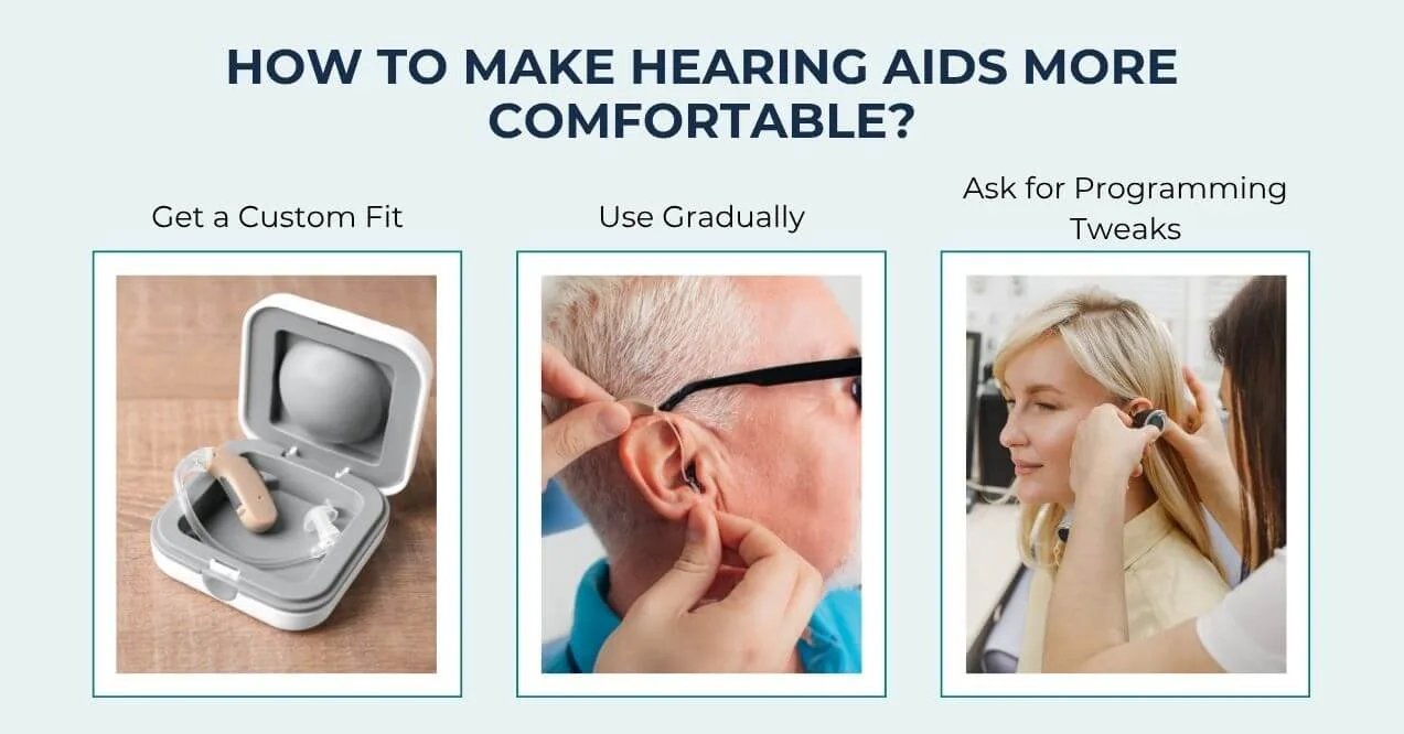 Images showing a hearing aid case, custom fitting, and programming tweaks for comfort.