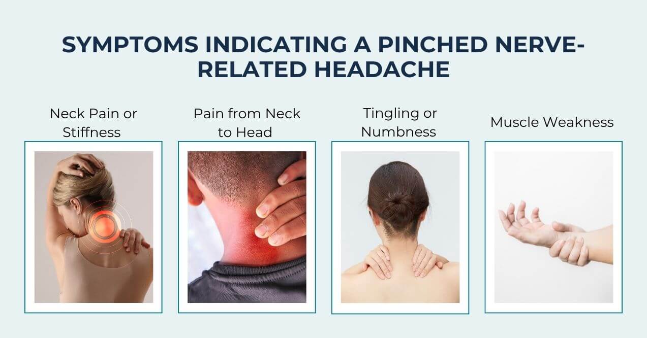 Four images showing neck pain, tingling, and muscle weakness symptoms.