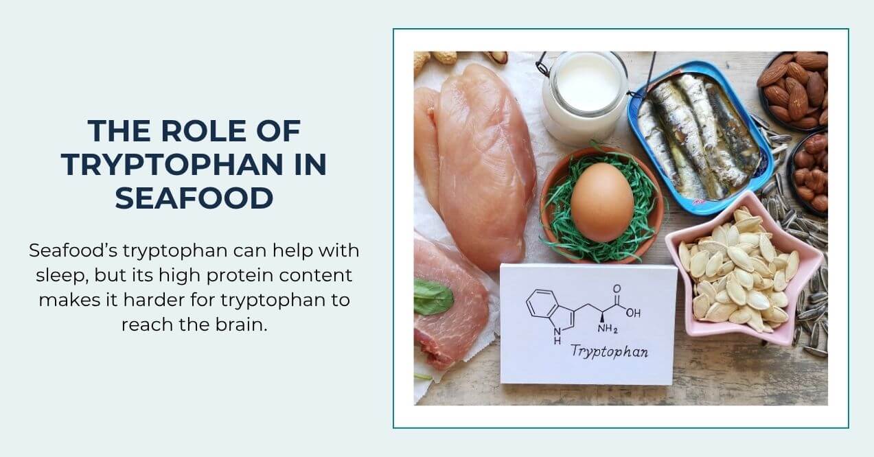 Various foods including seafood, egg, and nuts with tryptophan molecule diagram.