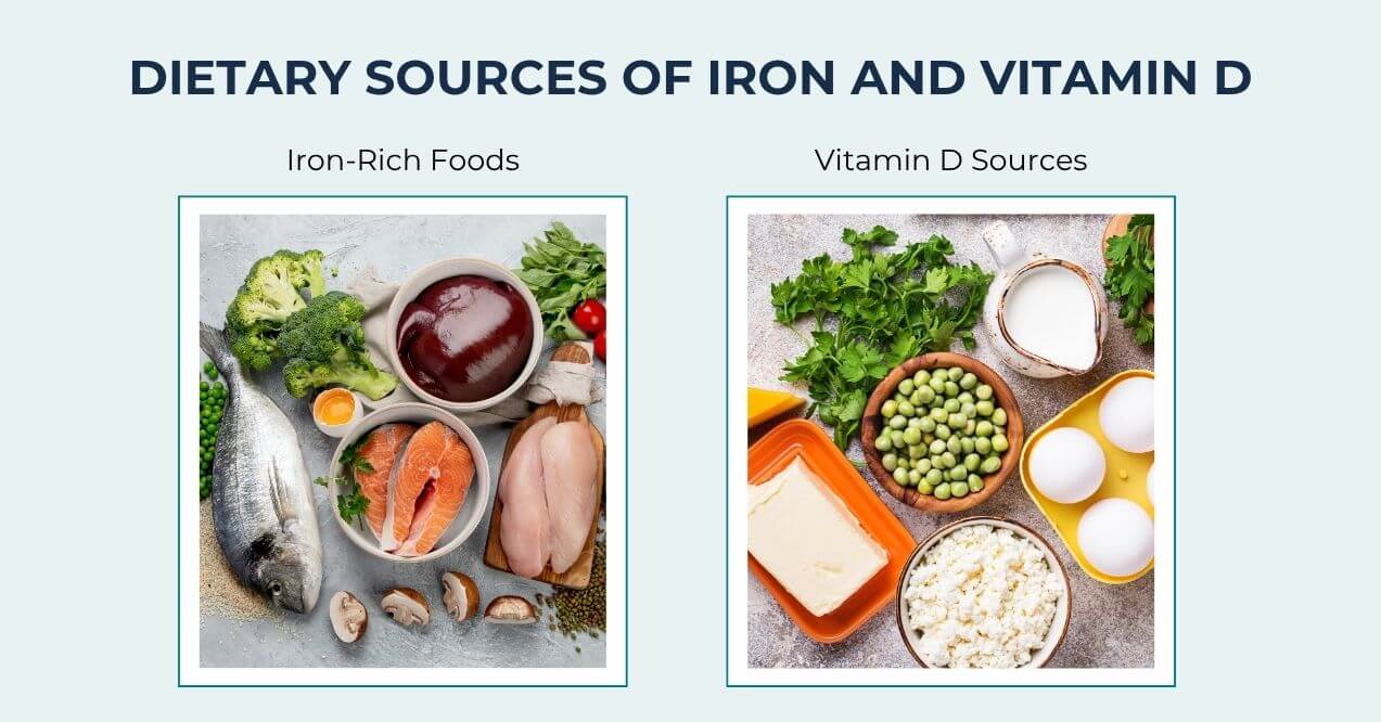 Iron-rich foods and vitamin D sources side by side