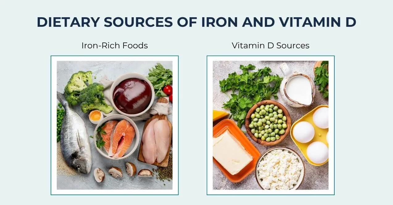 Iron-rich foods and vitamin D sources side by side