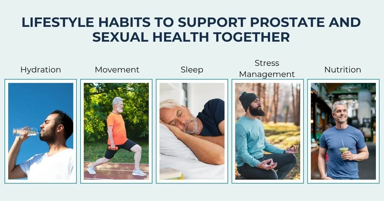 Images of hydration, exercise, sleep, meditation, and healthy eating.