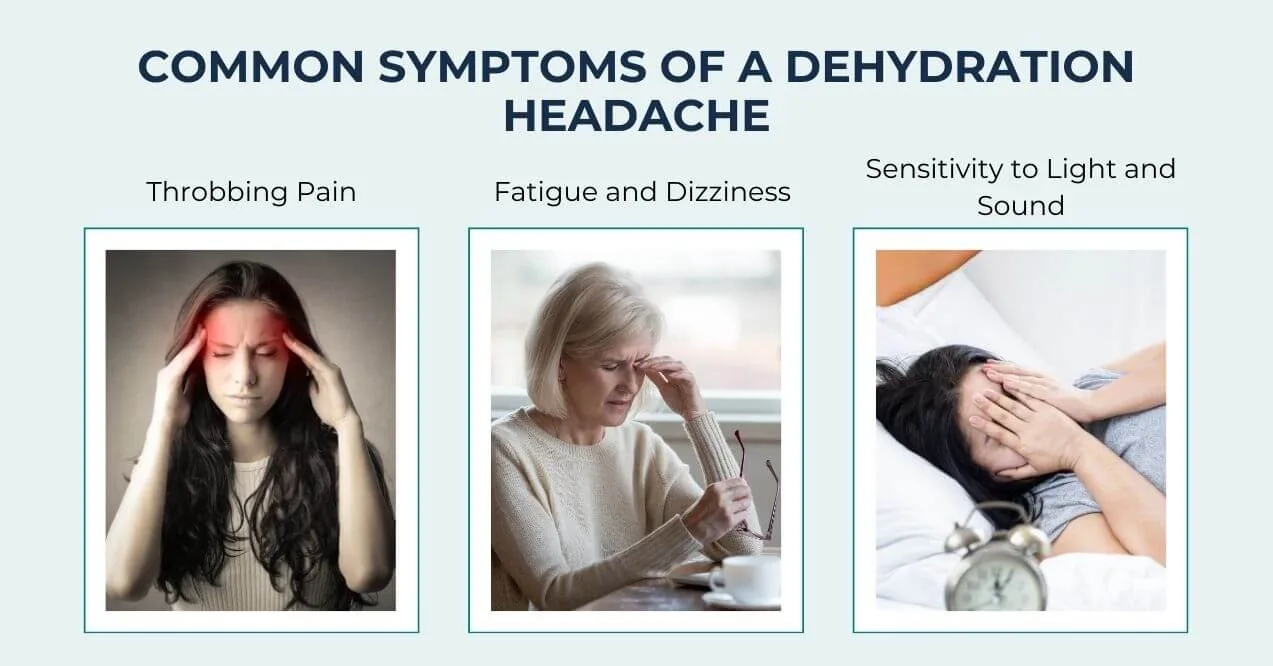 People with throbbing head pain, fatigue, and light sensitivity