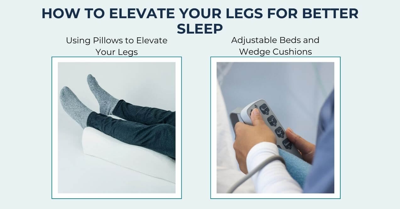 Pillow and adjustable bed methods for leg elevation.