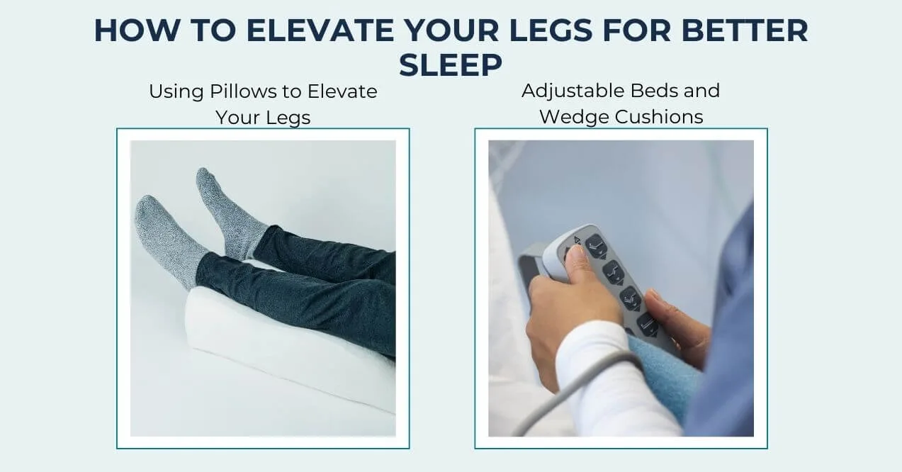Pillow and adjustable bed methods for leg elevation.