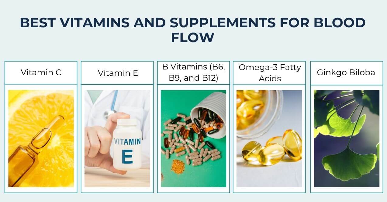 Best vitamins and supplements for blood flow with Vitamin C, E, B, Omega-3, Ginkgo
