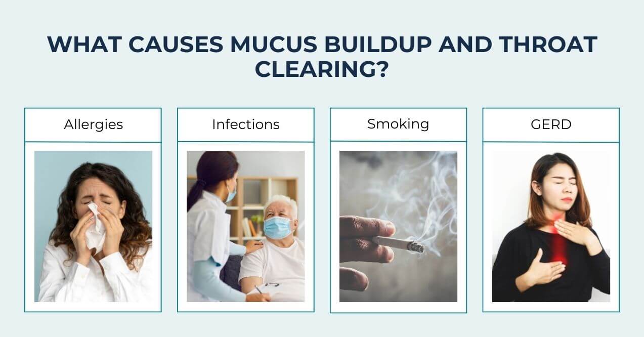 Causes of throat mucus and clearing: allergies, infections, smoking, GERD