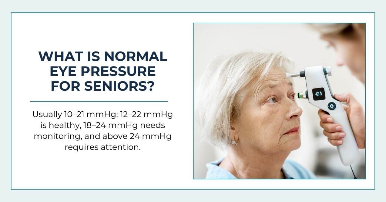 Doctor checking senior woman’s eye pressure with handheld tonometer device