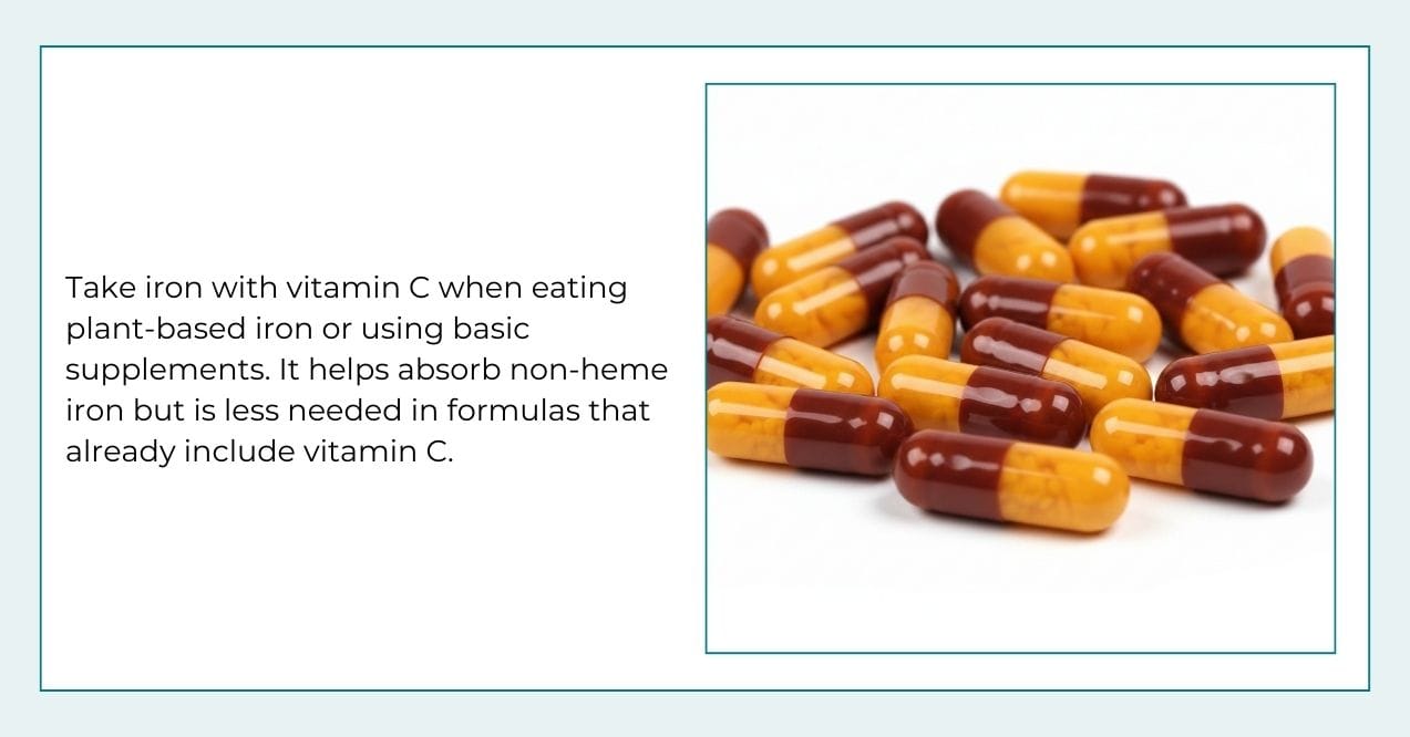 Iron capsules shown to illustrate taking iron with vitamin C for better absorption