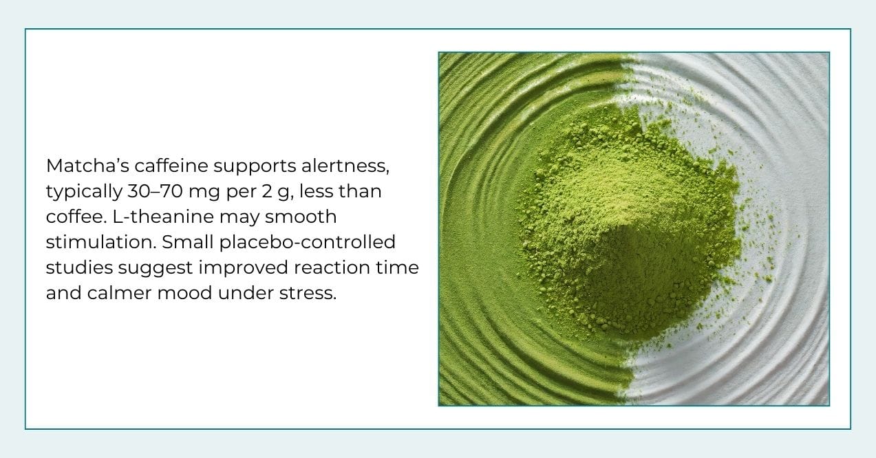 Infographic on matcha caffeine and L-theanine